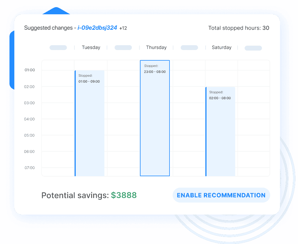 automated-scheduling-process-illustrations